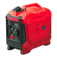 Генератор бензиновый инверторный Fubag TI 2300 (2кВт, 220В)